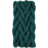 Fleece Lined Cable Knit Ear Warmer-Aqua